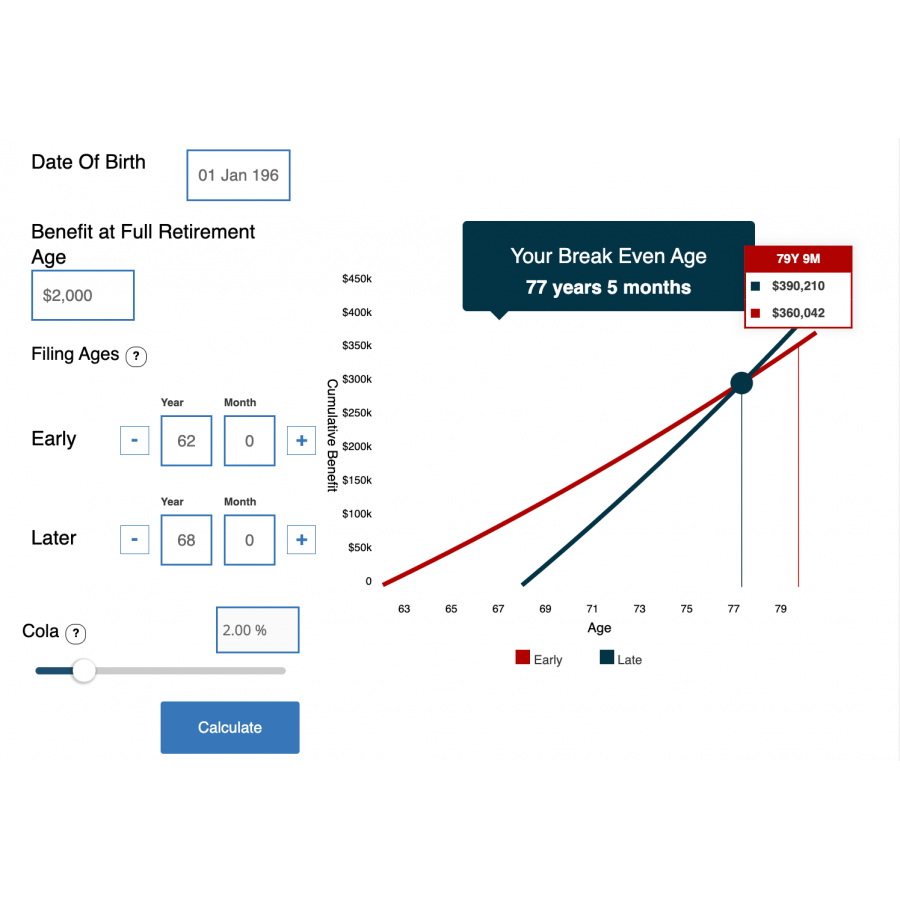 New Social Security BreakEven Calculator Released for Free Use EIN