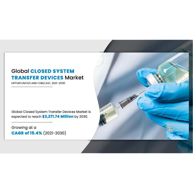 Closed System Transfer Devices Market Size to Surpass Around USD 3.27