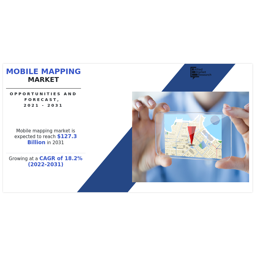 Mapping the Future How Mobile - Mobile Mapping Market