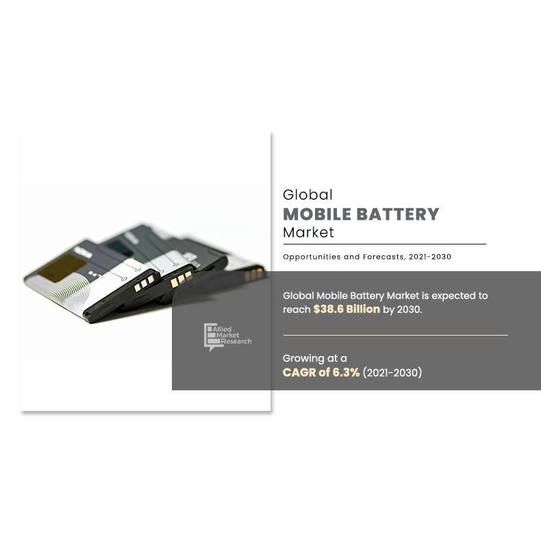 Mobile Battery Market to Observe Strong Development by 2030 - MAXELL ...