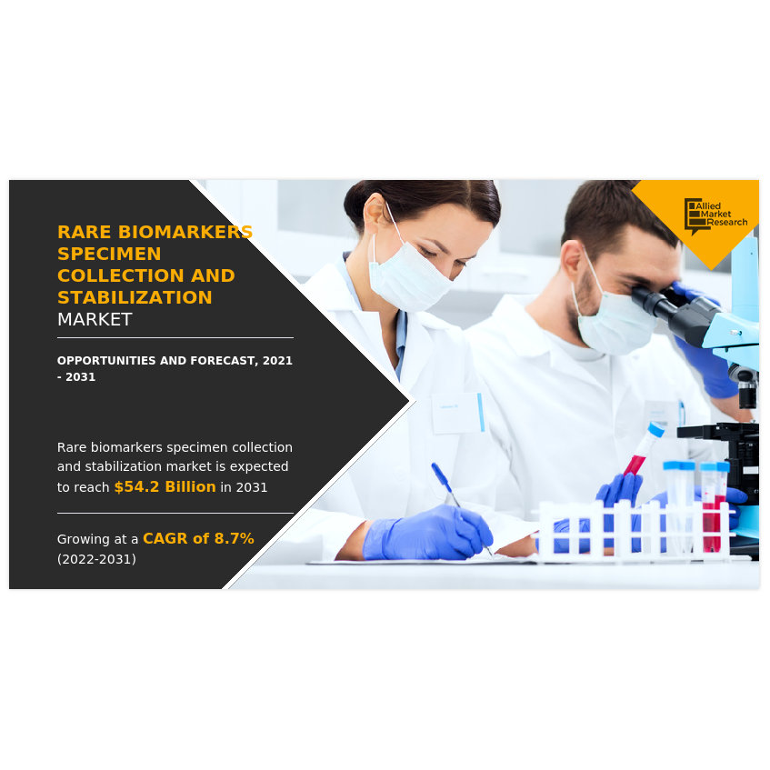 Rare Biomarkers Specimen Collection and Stabilization Market Updates ...