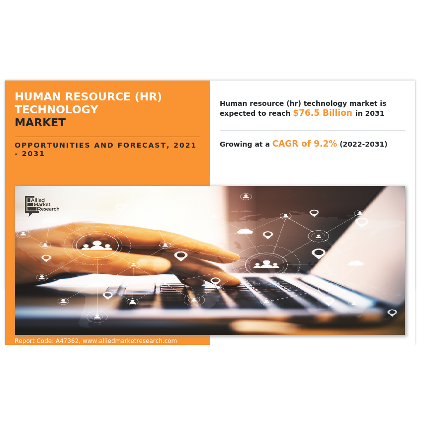 Human Resource (HR) Technology Market size to cross at $76.5 billion by ...