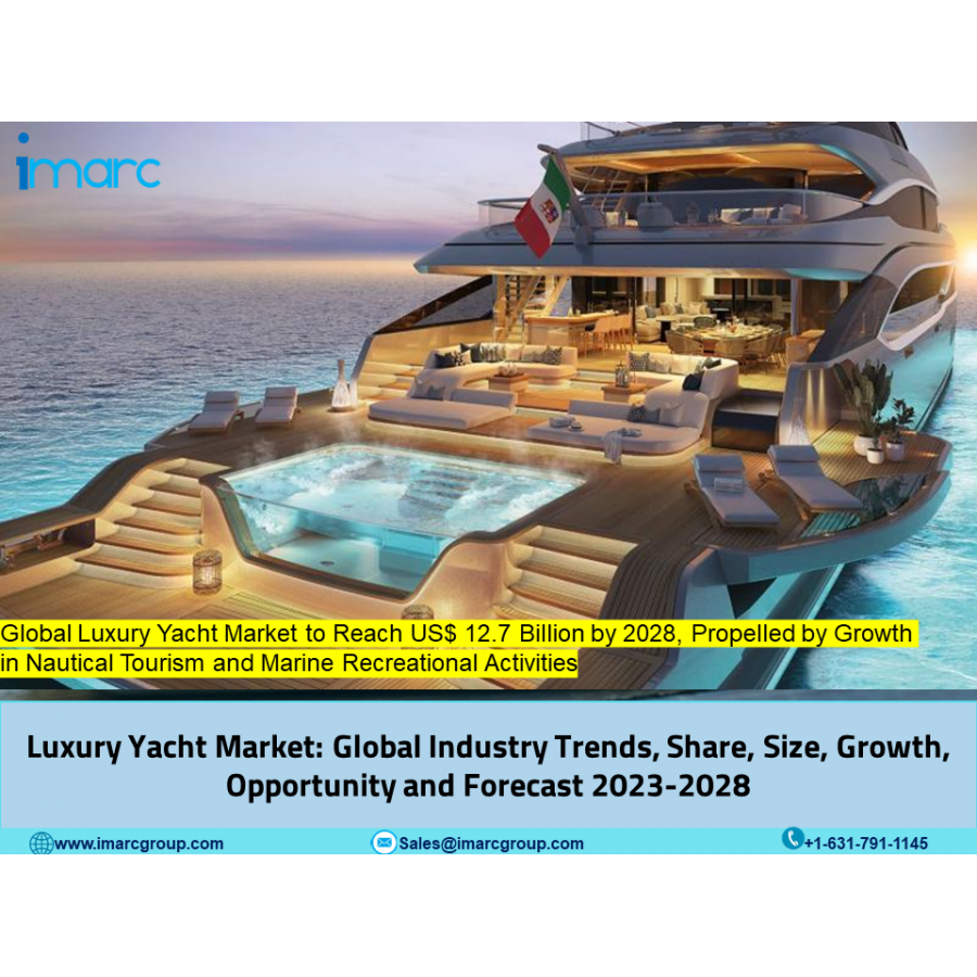 luxury yacht market size