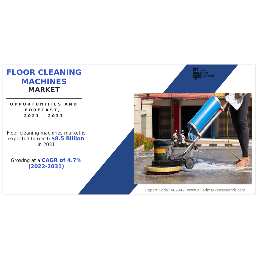 Floor Cleaning Machines Market New Product Enhancements to Flourish