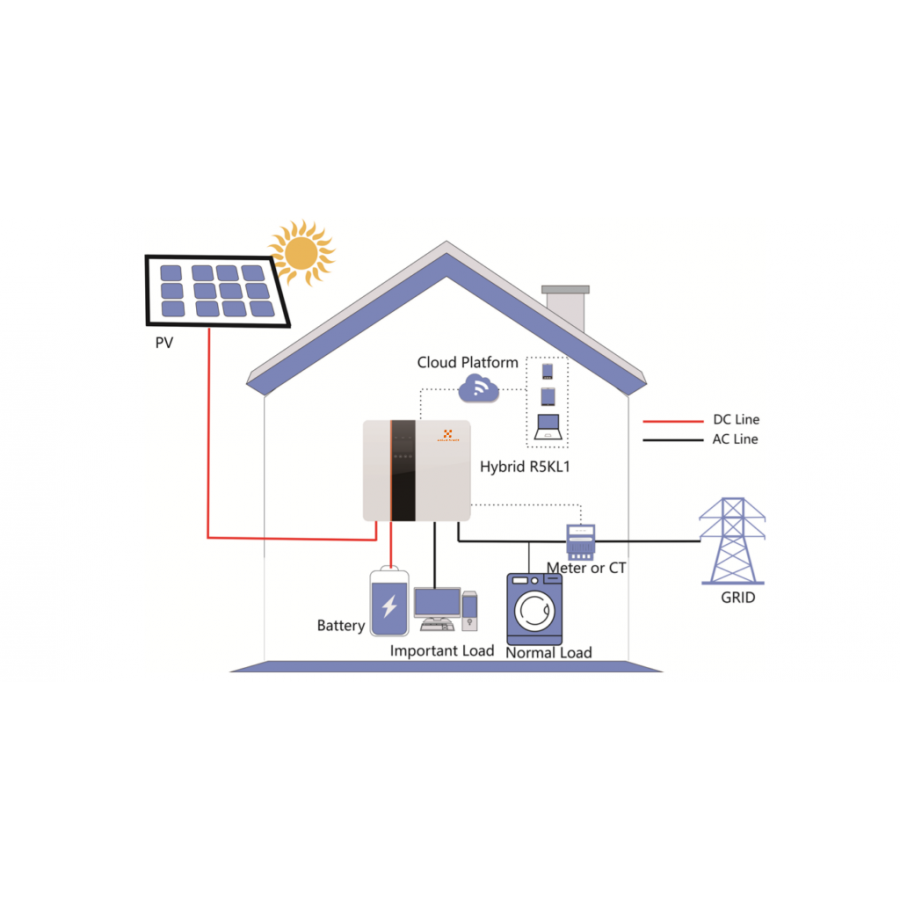 home-energy-storage-system-market-is-booming-worldwide-with-nextera