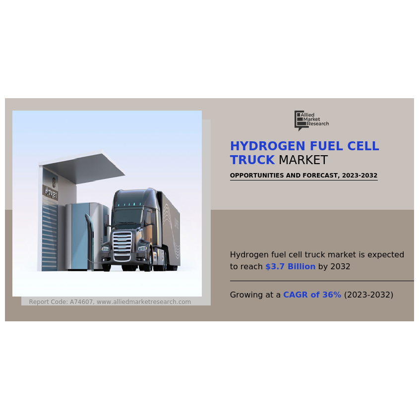 pioneering-sustainable-transportation-with-hydrogen-fuel-cells-truck