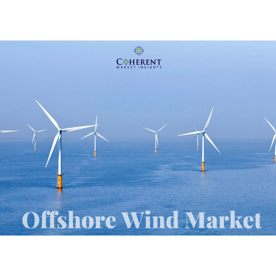 Offshore Wind Market Demand, Status And Global Briefing 2023 To 2030 ...