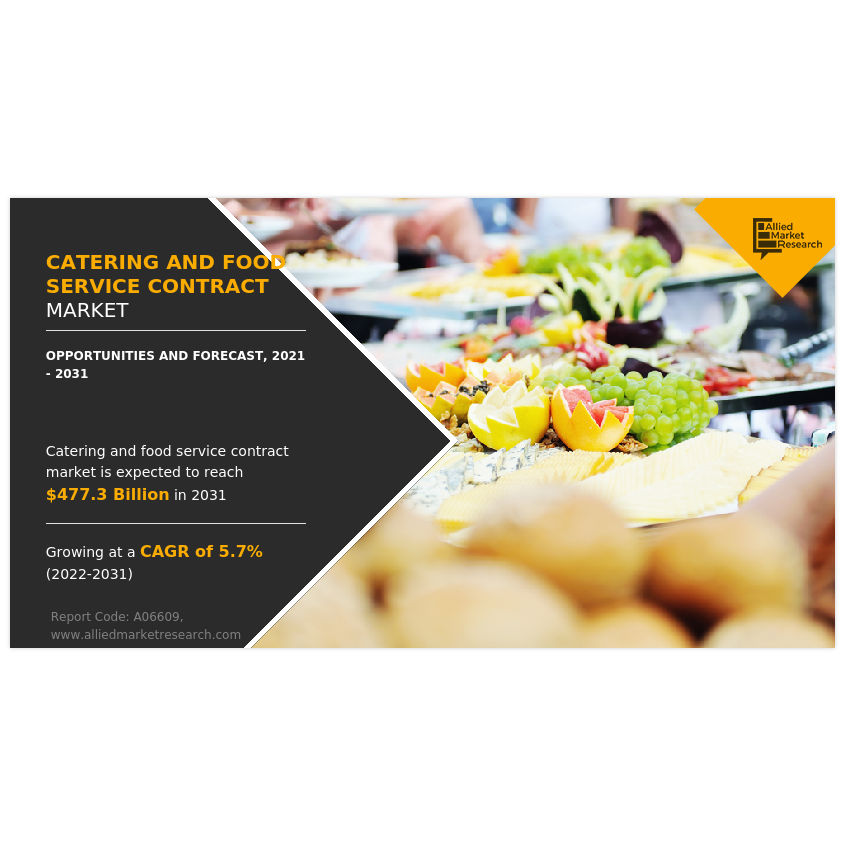 research paper about catering services