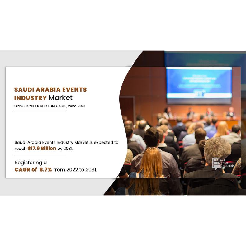 Events industry in Saudi Arabia is forecasted to reach $17.6 bn by 2031 ...