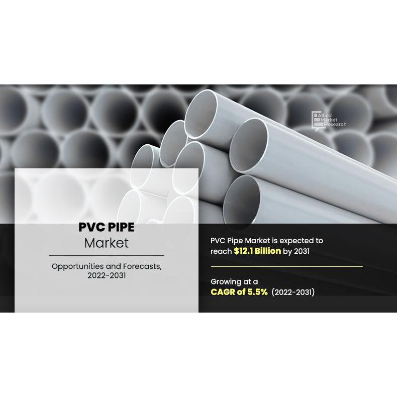 PVC Pipe Market to Generate 12.1Billion by 2031 Major Companies