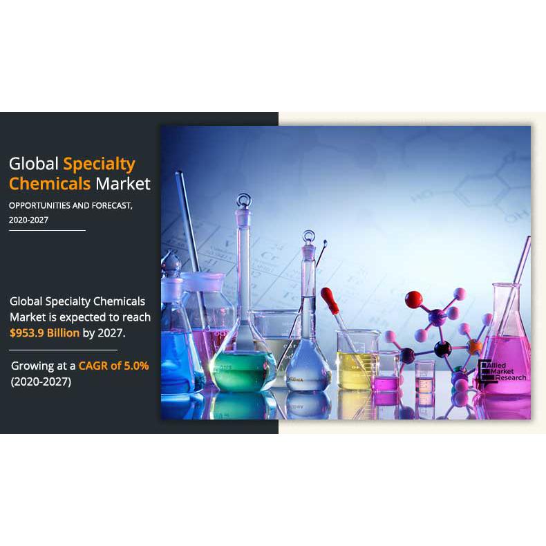 Global Specialty Chemicals Market To Reach 953 9 Billion By 2027 At 5