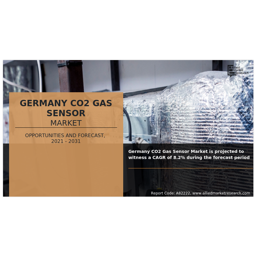 germany-co2-gas-sensor-market-growth-trends-analysis-and-dynamic-demand