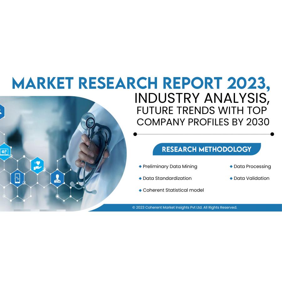 Pharmacy Benefit Management Market share forecast to witness ...