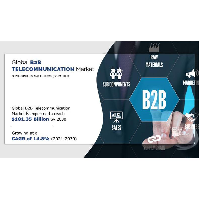 B2B Telecommunication Market Size Reach USD 181.35 Billion By 2030 At ...