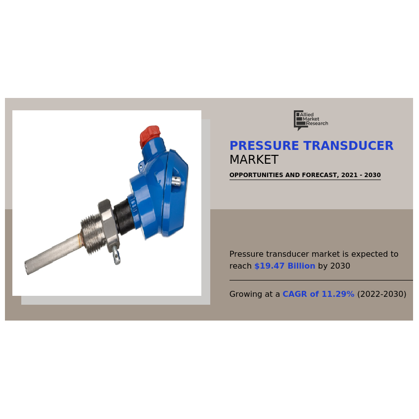 Pressure Transducer Market Growth Trends Analysis And Dynamic Demand 