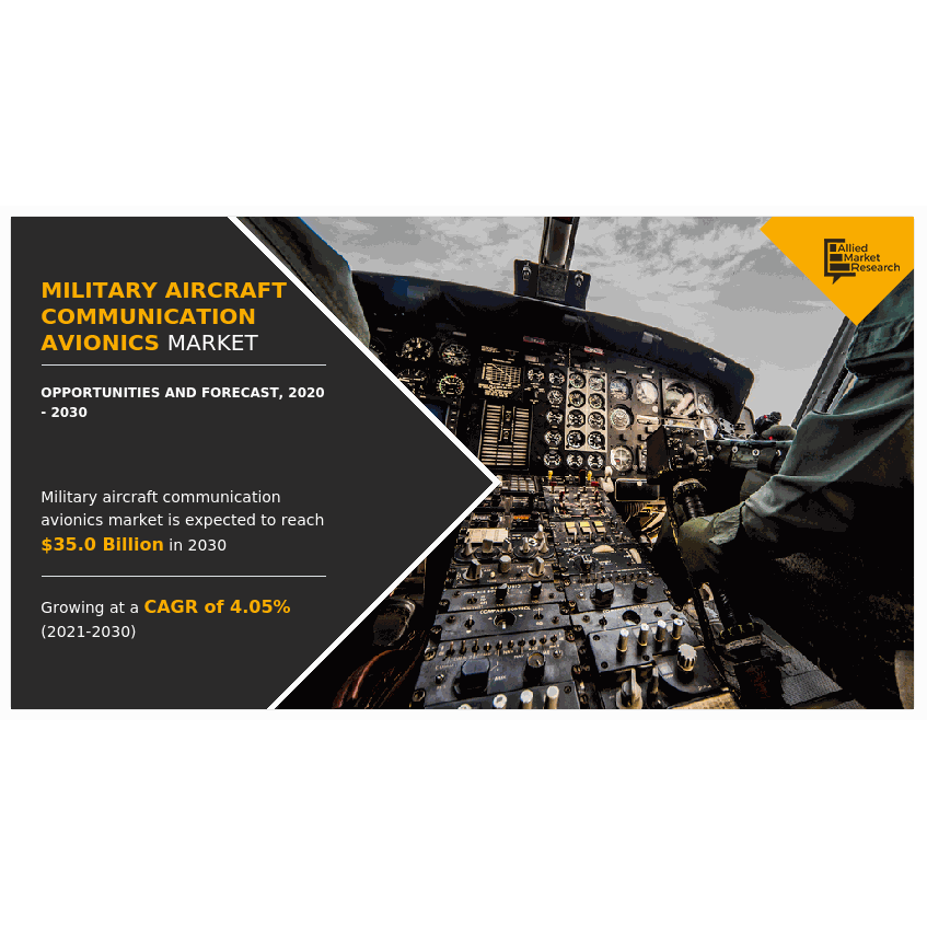 Military Aircraft Communication Avionics Market Is Likely To Upsurge 