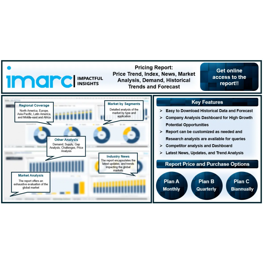 Liquid Chlorine Price Trend, Historical Data, Chart Analysis, News 2024 ...