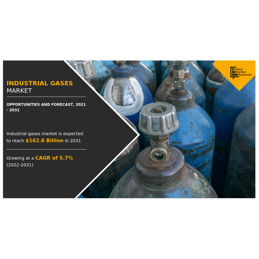 Rising Demand for Industrial Gases: Growth, Trends, and Opportunities