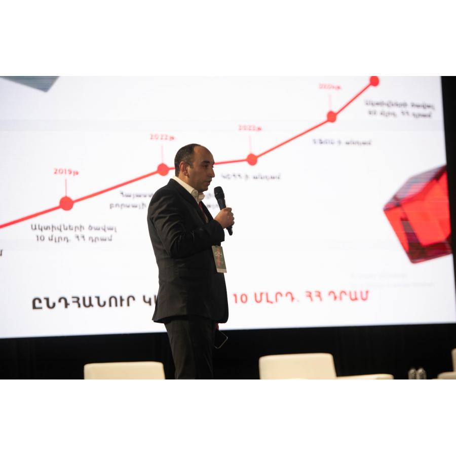 CUBE Invest Marks 8th Anniversary as Armenia’s Largest Investment ...